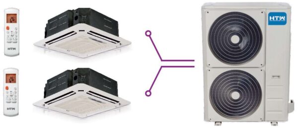 Combinación Twin Cassettes 2x7,1 Kw ud.ext.14 Kw Serie IX43
