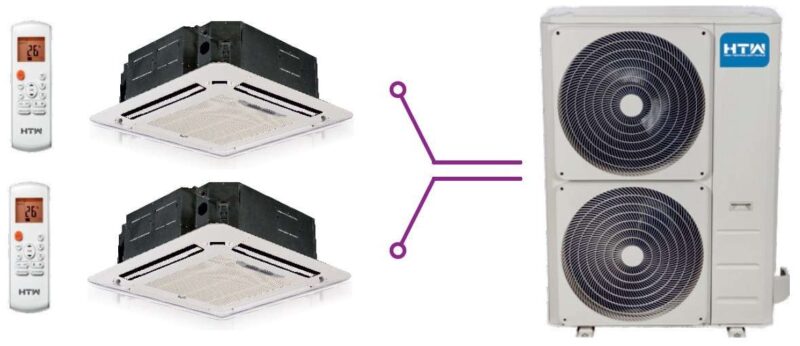 Combinación Twin Cassettes 2x7,1 Kw ud.ext.14 Kw Serie IX43
